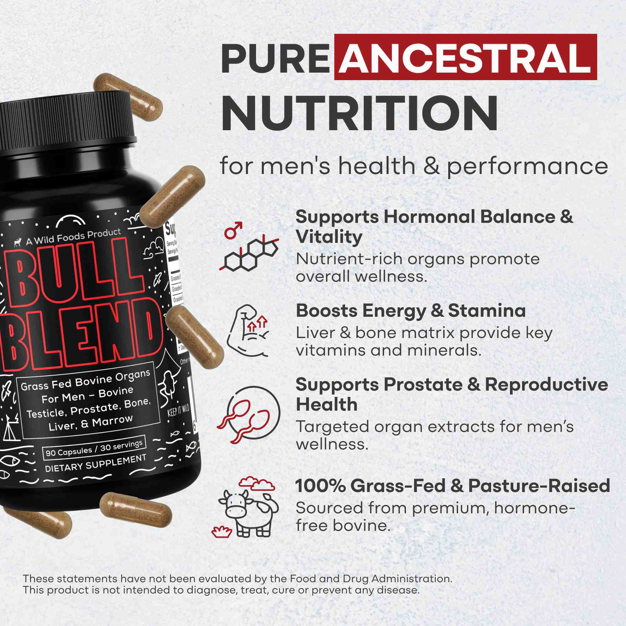 Bull Blend, 30 servings – Natural Male Energy & Vitality Support (50% off) - Image 3