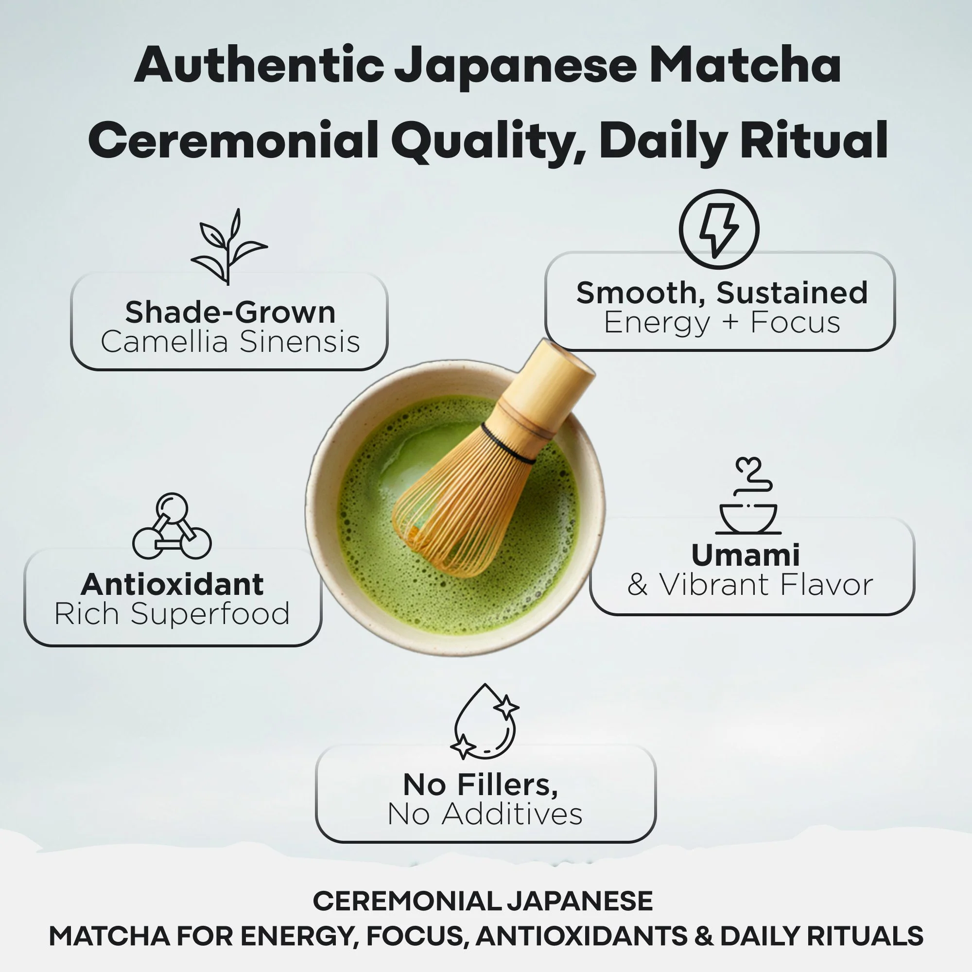 Wild Matcha Green Tea Powder — Ceremonial, Authentic from Japan - Image 2