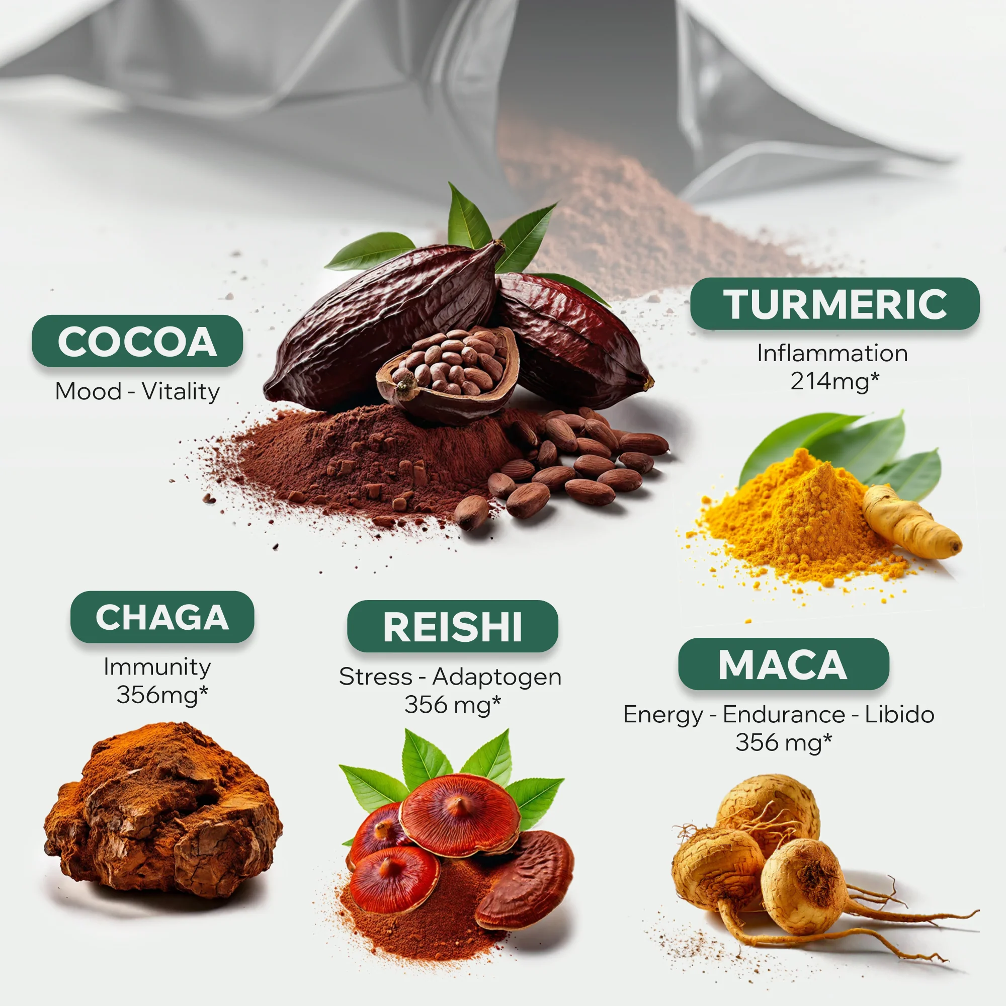 CocoTropic, 32 servings – Organic Mushroom Mix for Energy & Focus - Image 8