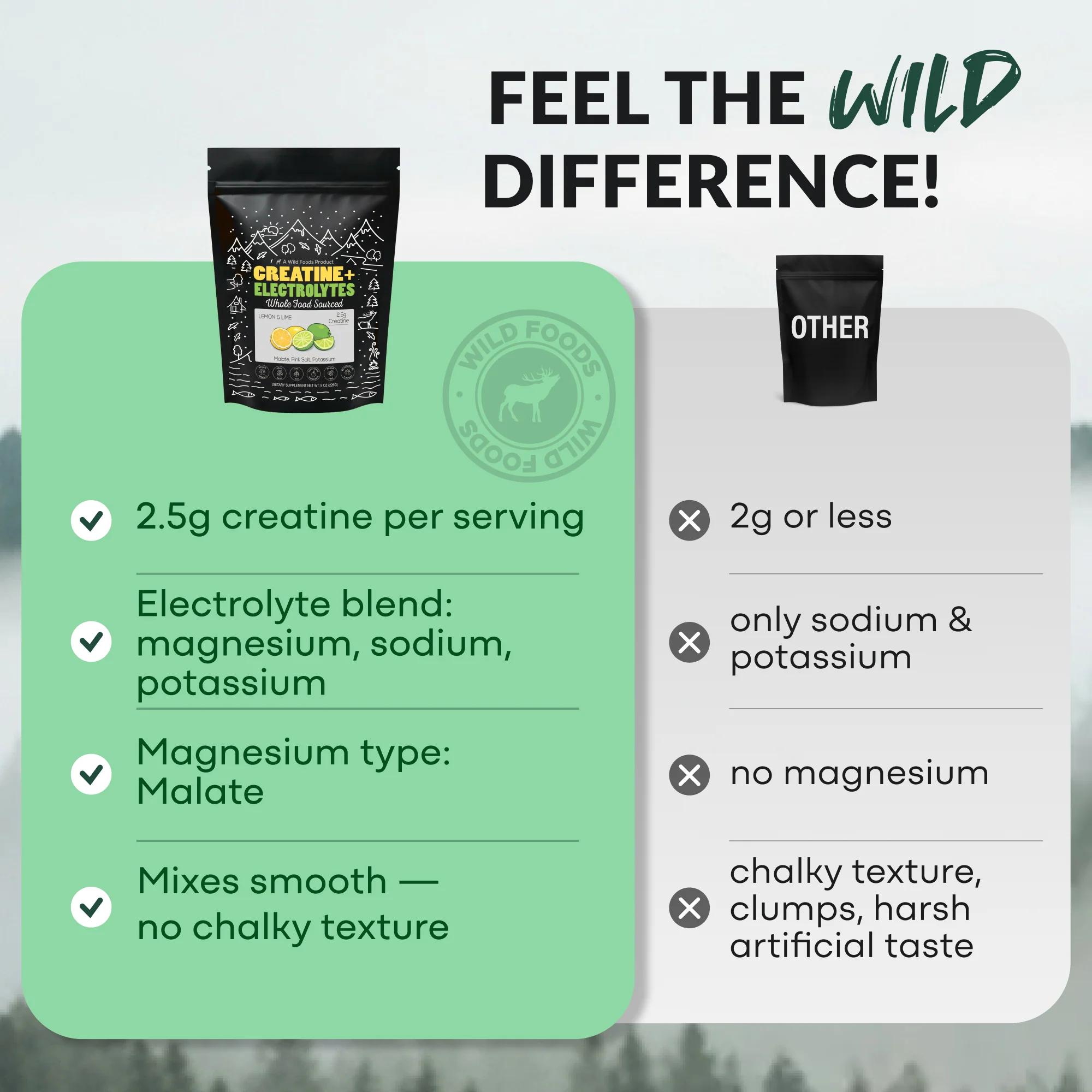 Wild Creatine Electrolytes - Image 7
