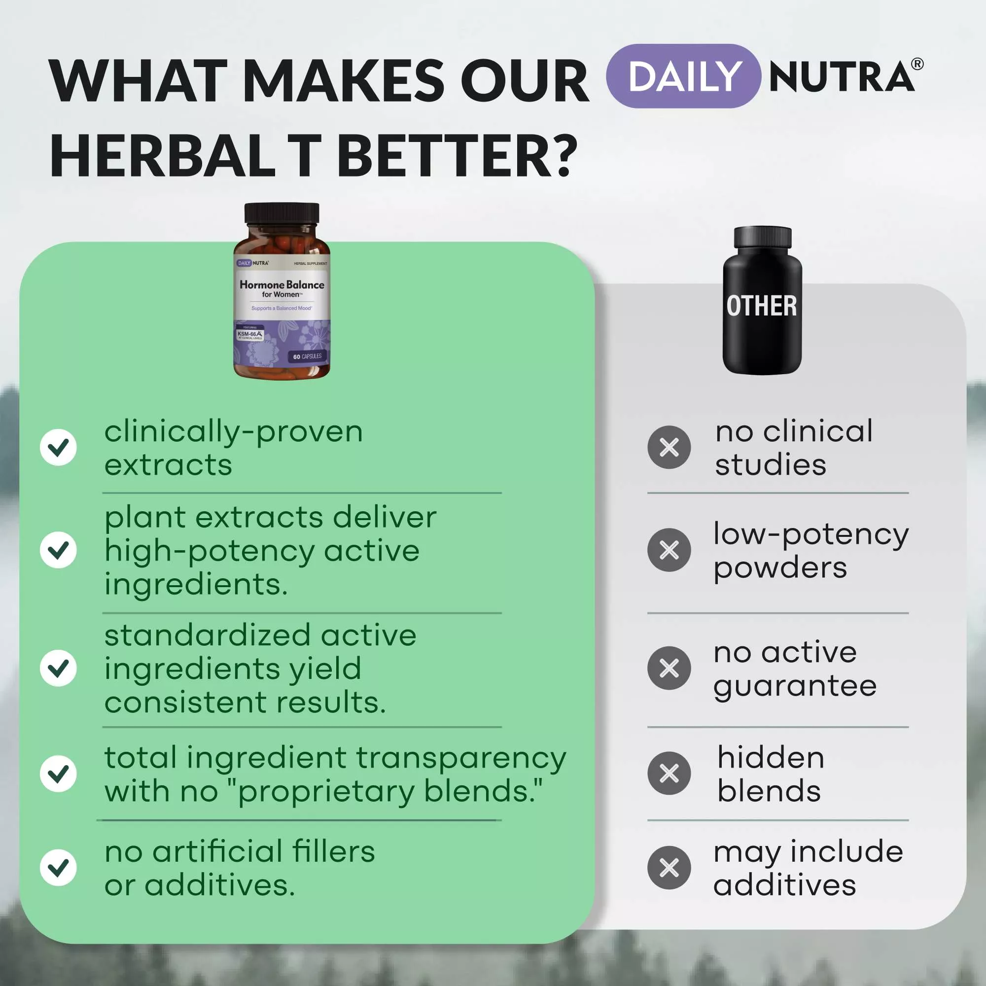 Hormone Balance for Women - Image 8