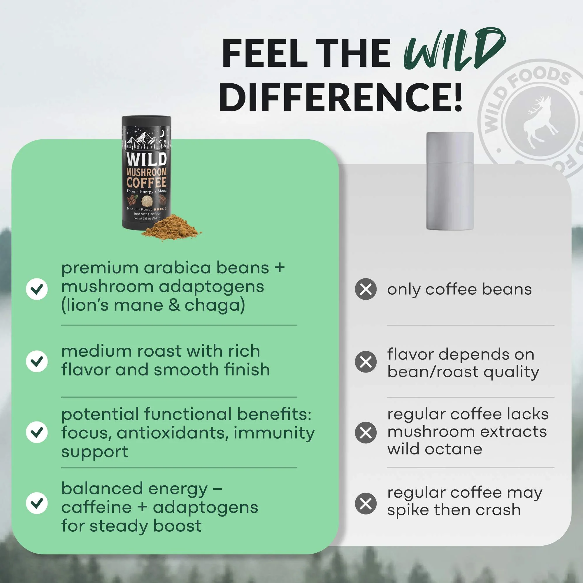 WILD Mushroom Coffee (Medium Roast) - Instant Coffee - Image 6