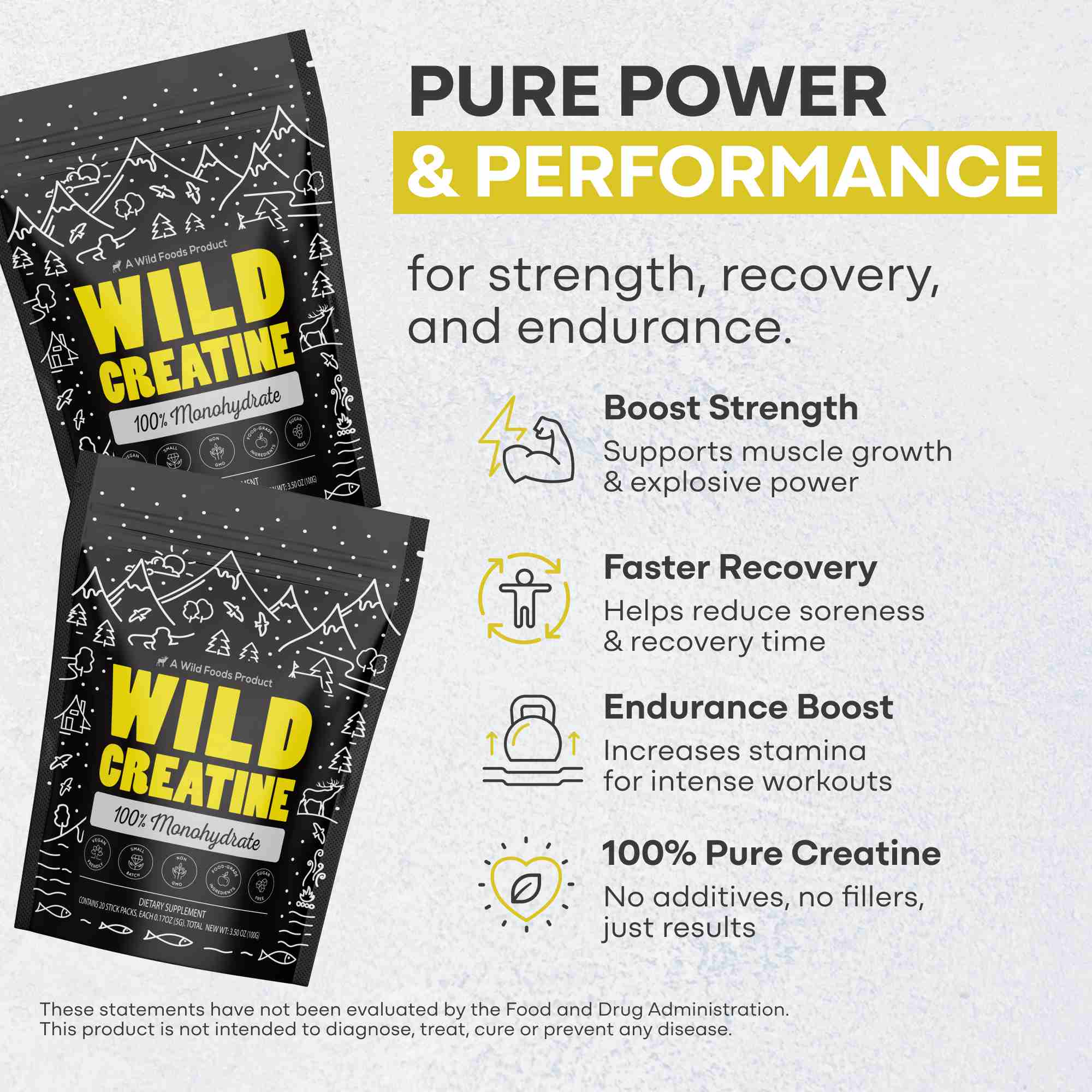 Wholesale of 10 - Wild Creatine Monohydrate, 20 Servings - Image 3