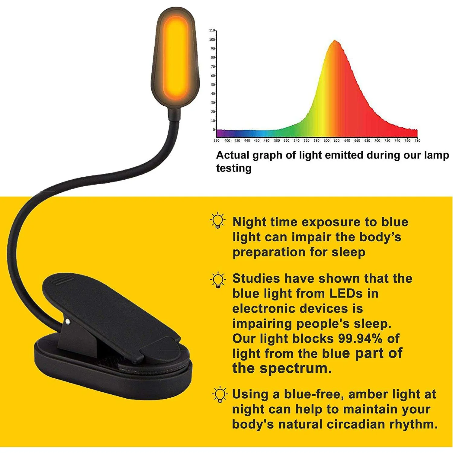 NEW Orange Glow Reading light - Image 5