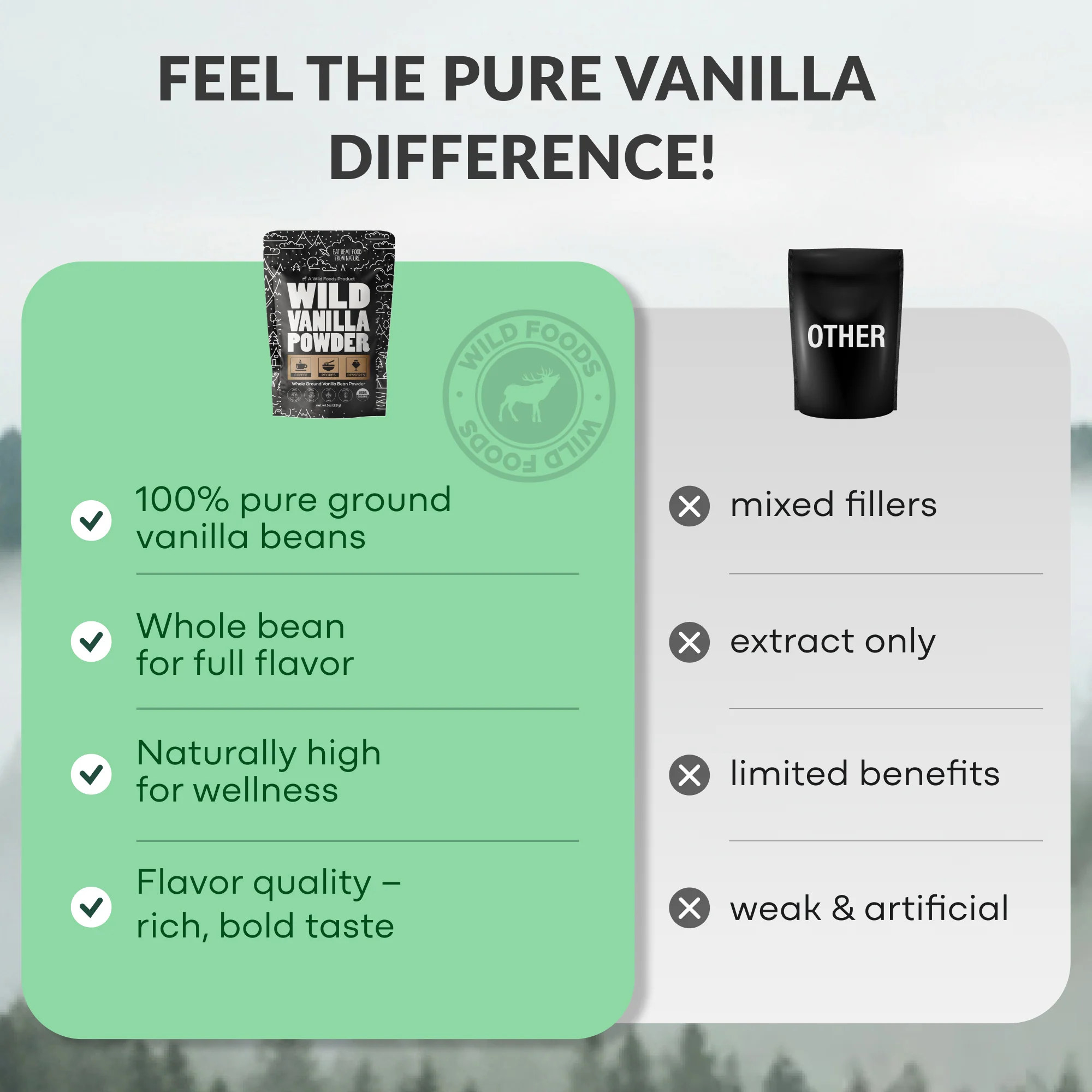 Vanilla Powder, 28 servings - Organic Ground Whole Vanilla Beans - Image 6