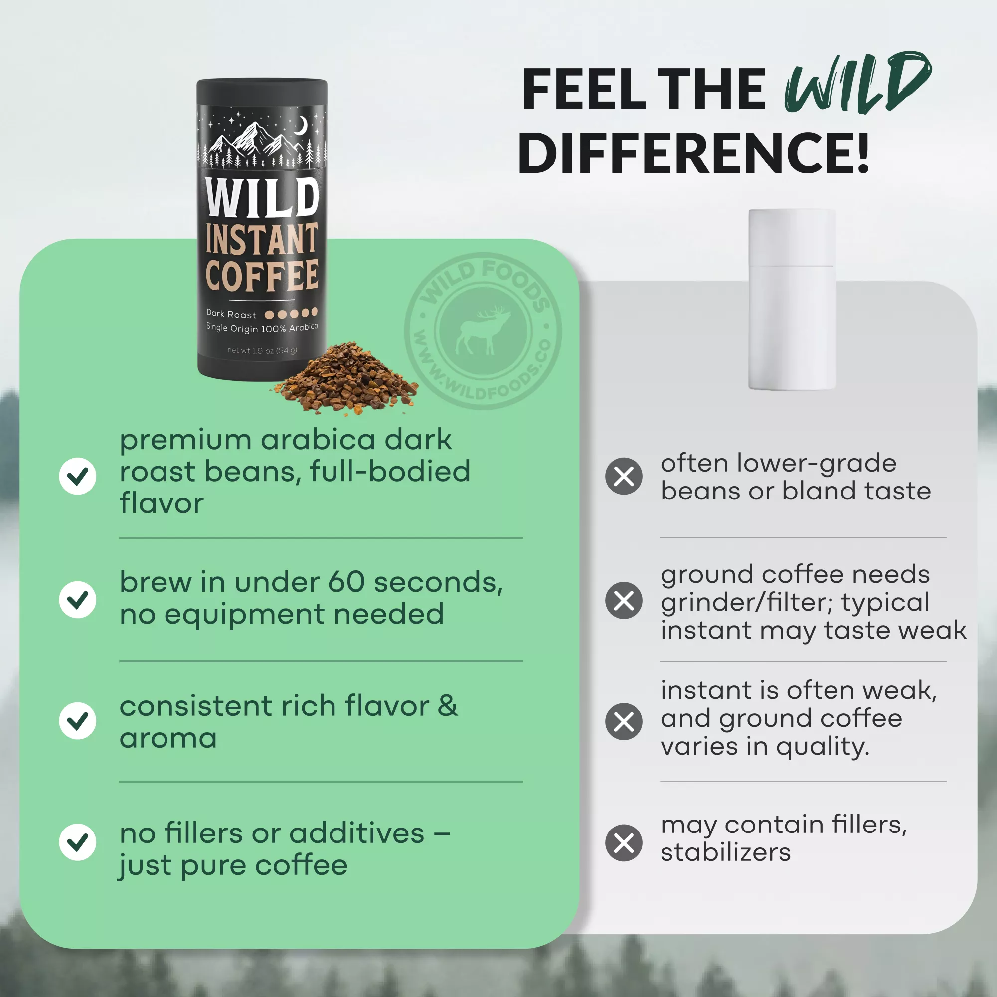 Wild Instant Coffee (Dark Roast) — Single Origin, 100% Arabica - Image 6