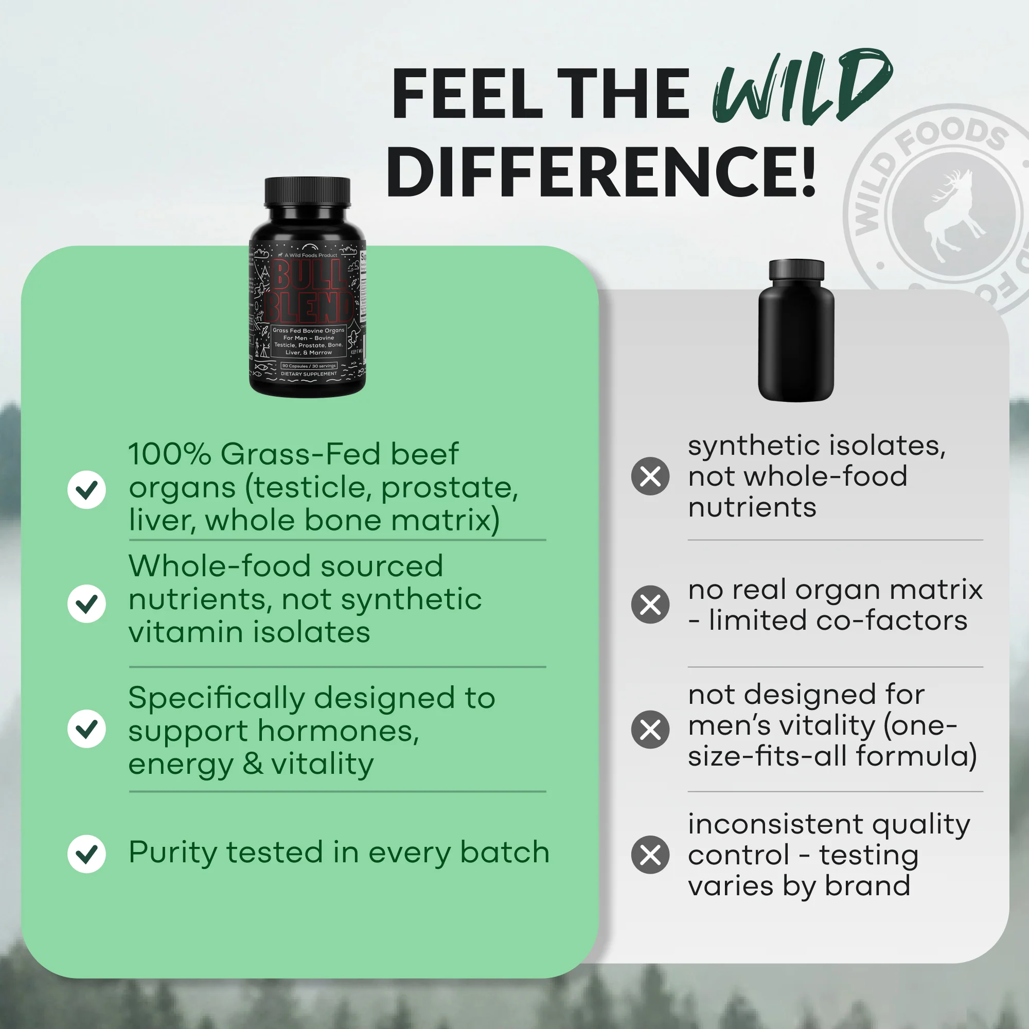 Bull Blend, 30 servings – supporting natural energy levels and male vitality. - Image 7