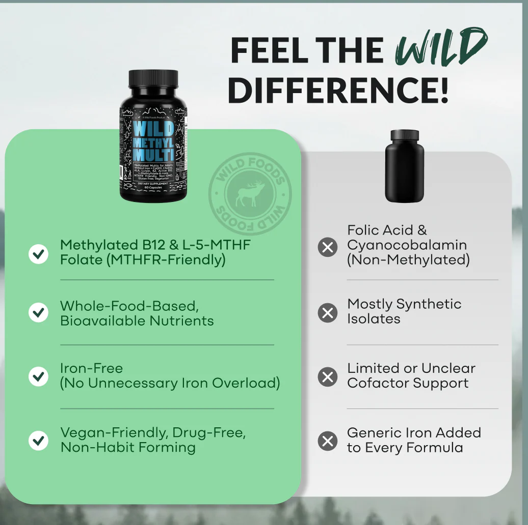 Methylated Whole Food Multivitamin - Image 12