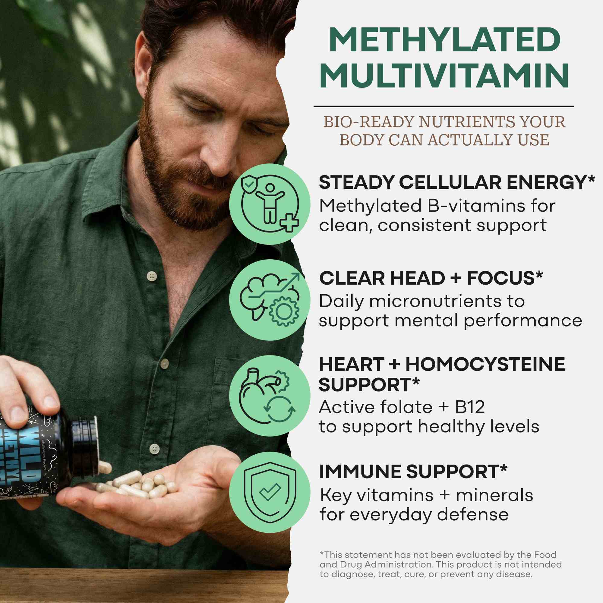 Methylated Whole Food Multivitamin - Image 5