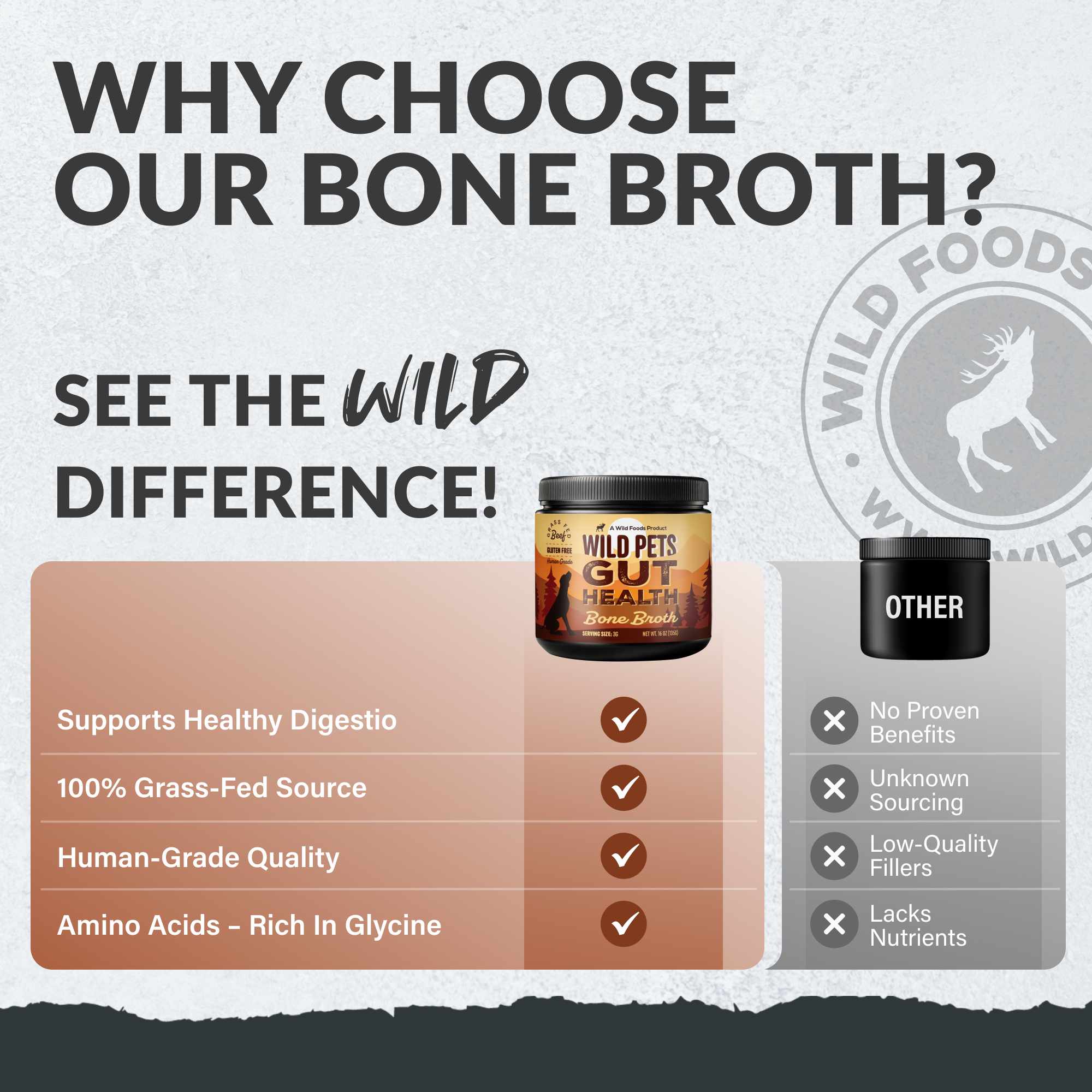 Wholesale of 10 - For Dogs | Bone Broth Powder - Image 6