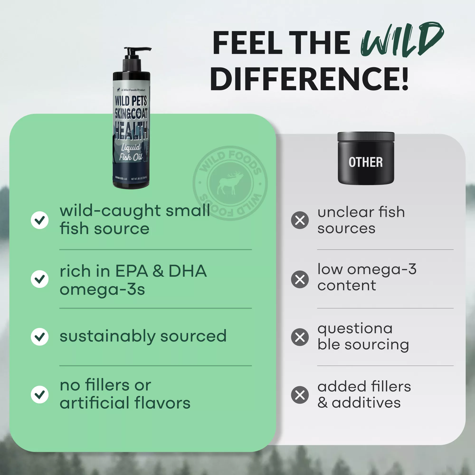 Wholesale of 10 - Wild Pets Liquid Fish Oil - Image 5