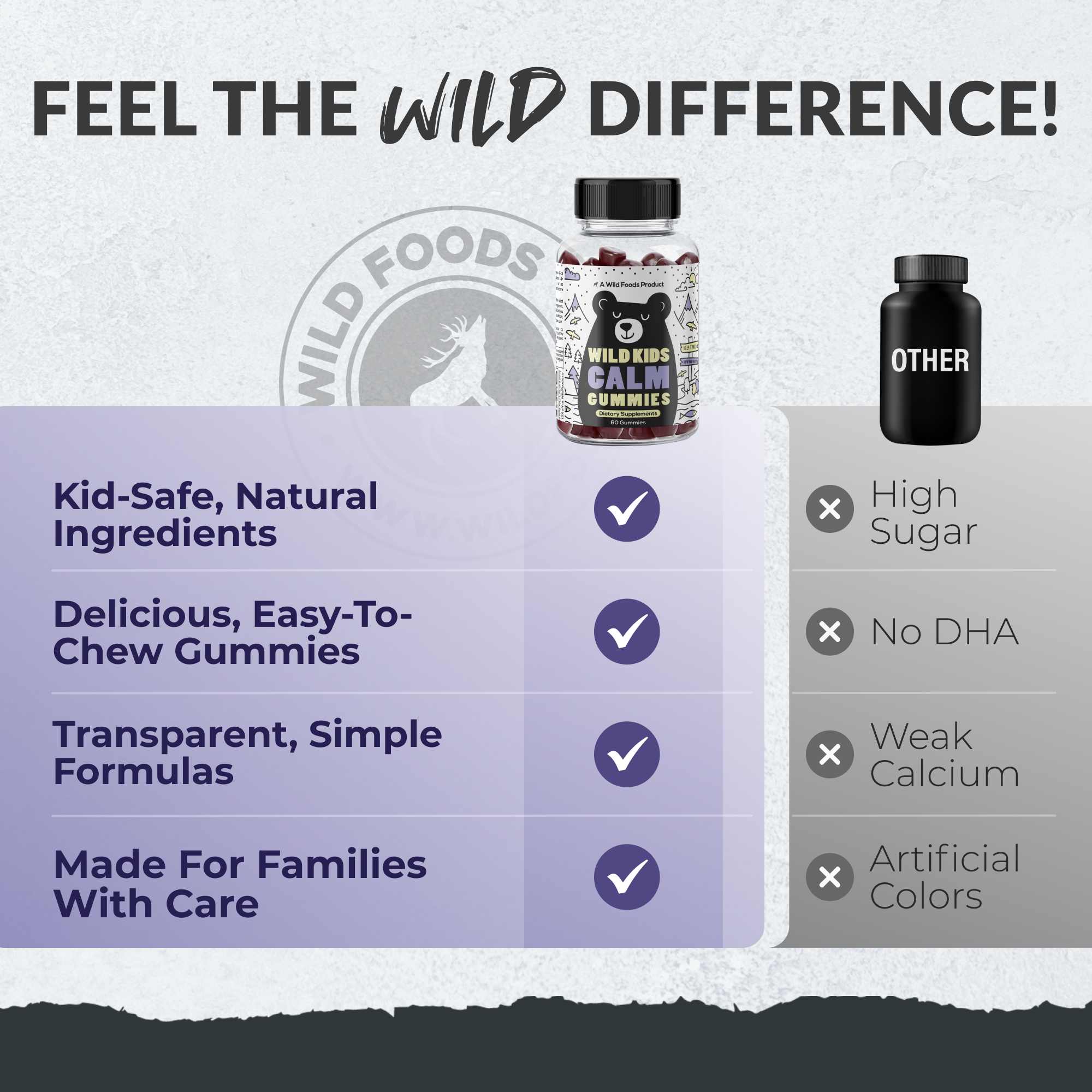 Wholesale of 60 - Wild Kids Calm Gummies - Image 5