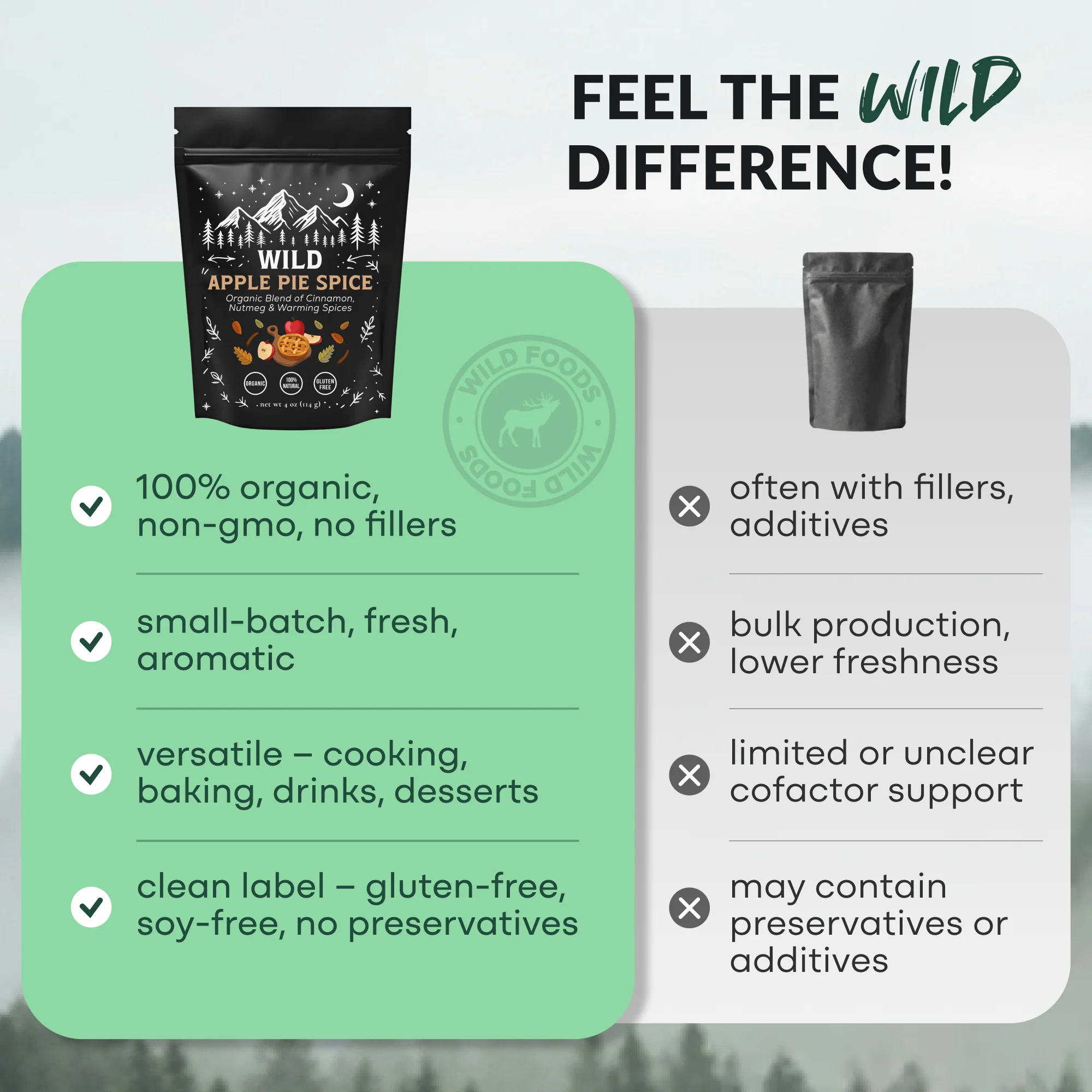 Wild Apple Pie Spice 4oz - Image 7