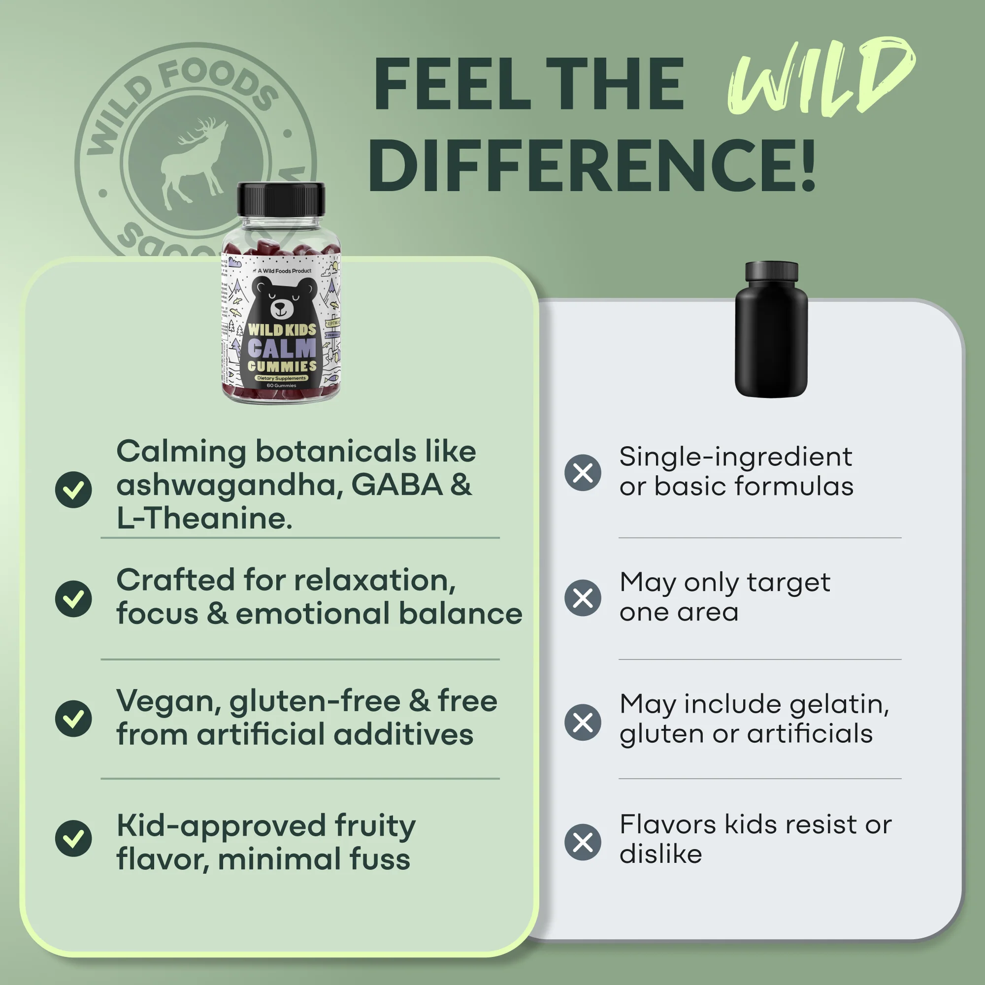 Wild Kids Calm Gummies – Supports Calm & Restful Sleep - Image 4