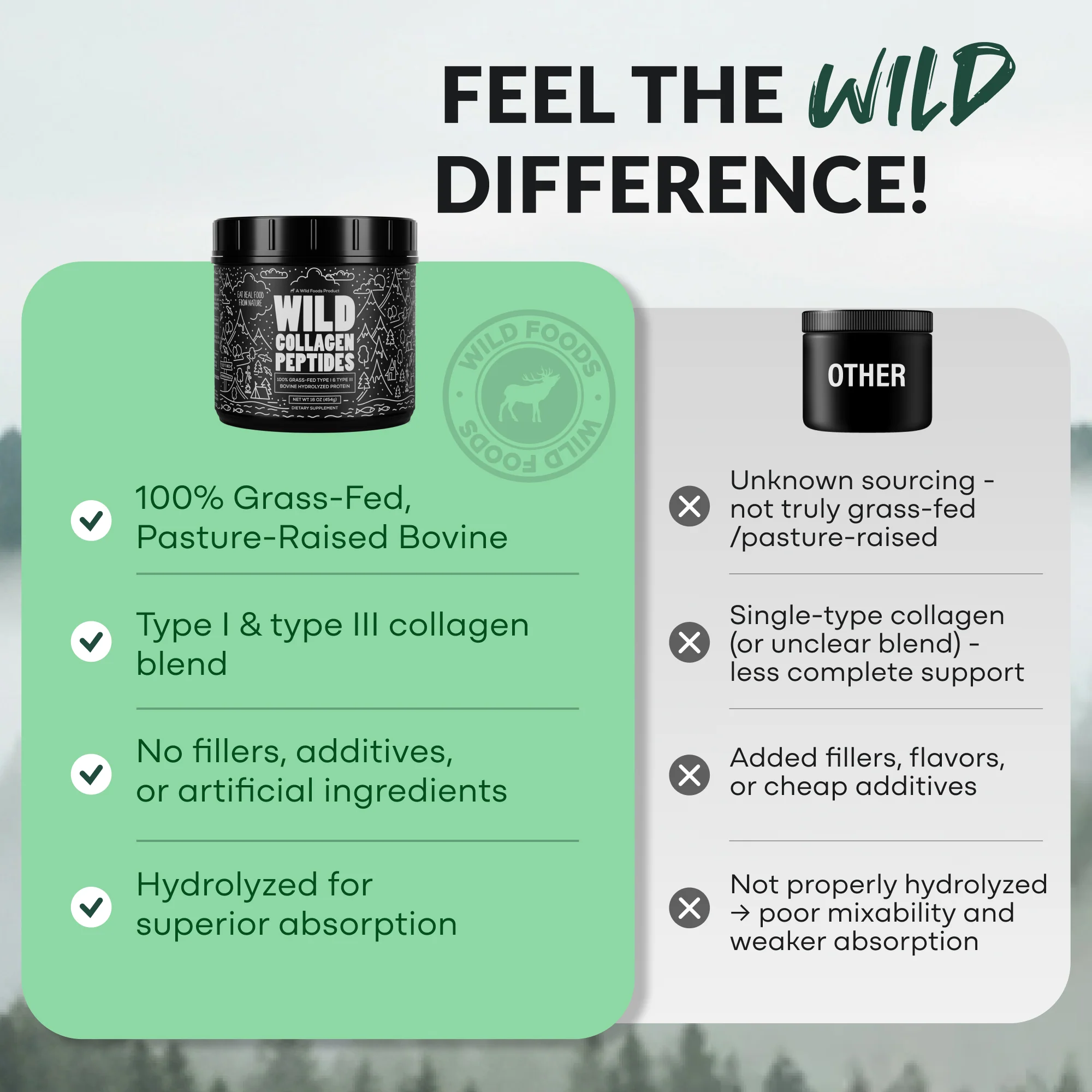 Wholesale of 10 - Wild Collagen Peptides Powder, 16oz - Image 9