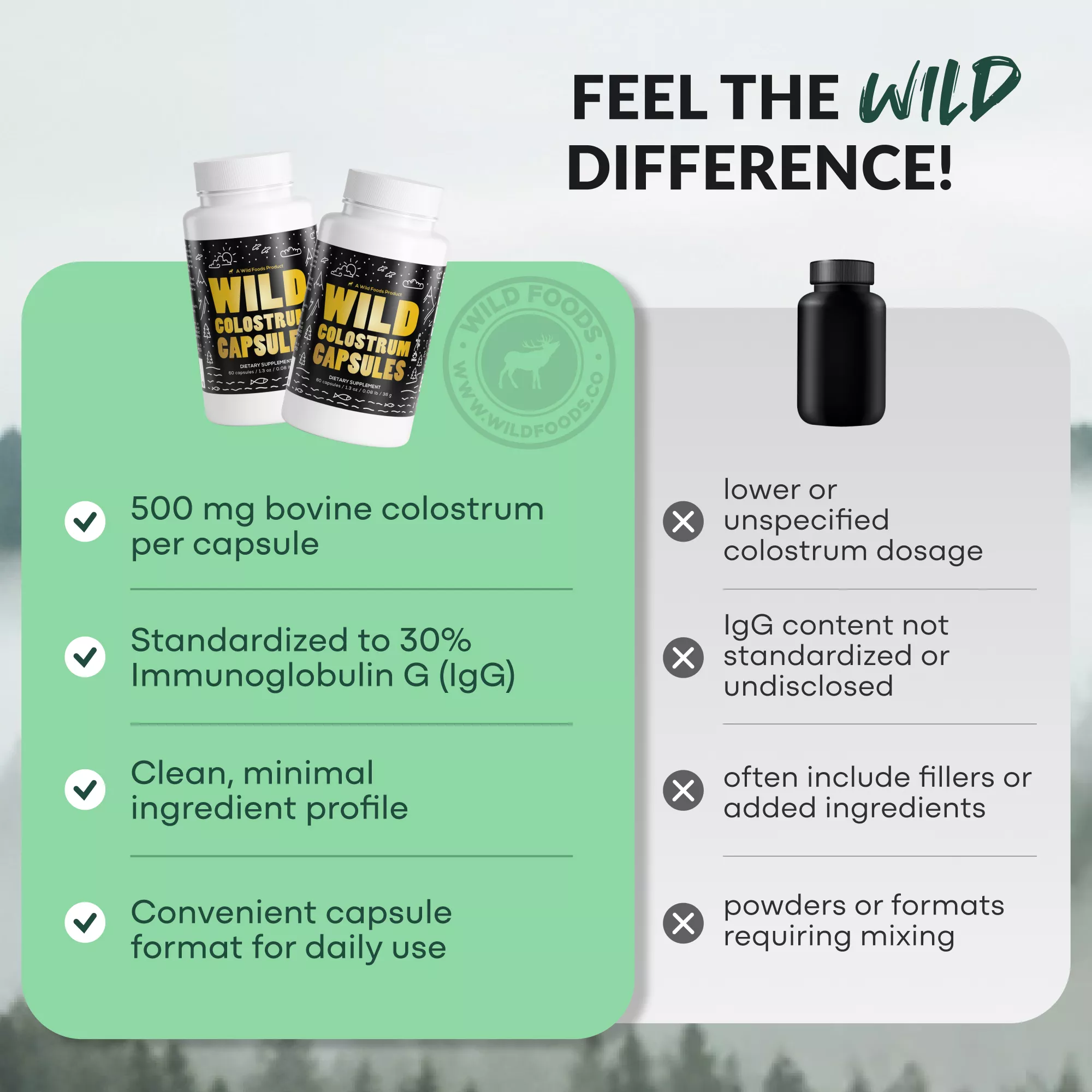 Wild Colostrum Capsules - Image 4