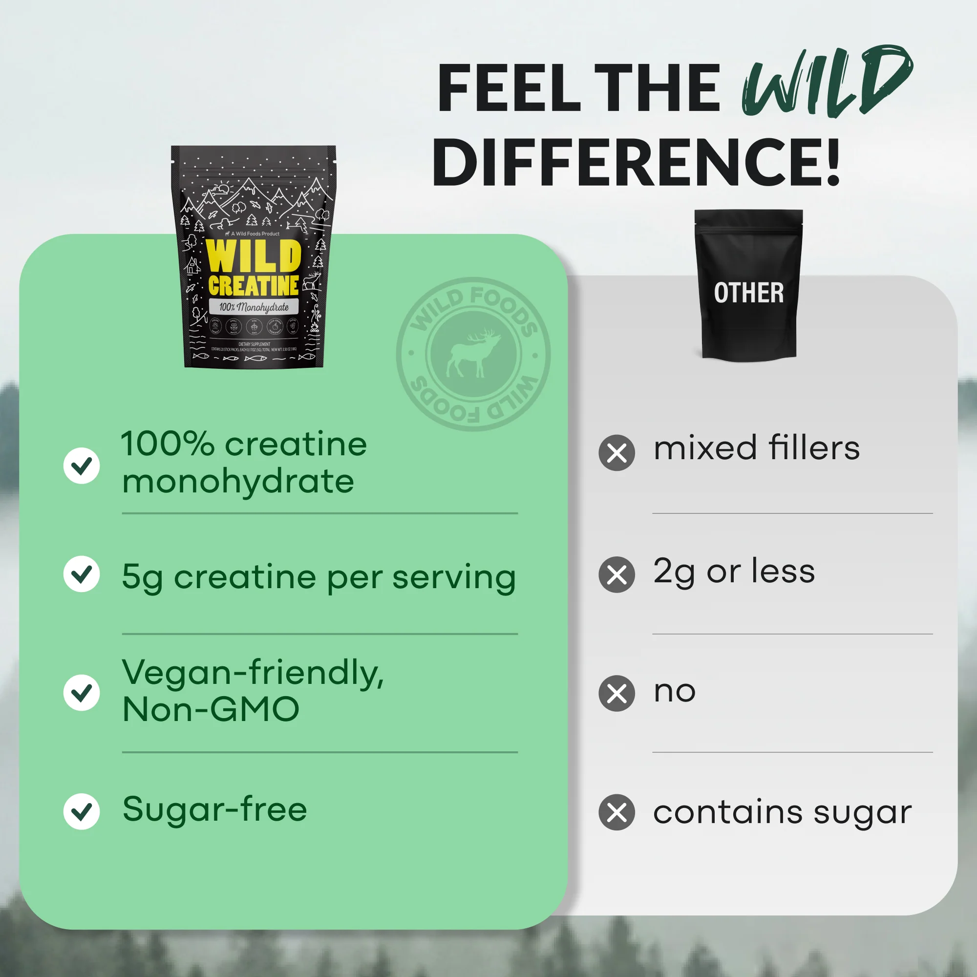 Wild Creatine Monohydrate - Image 7