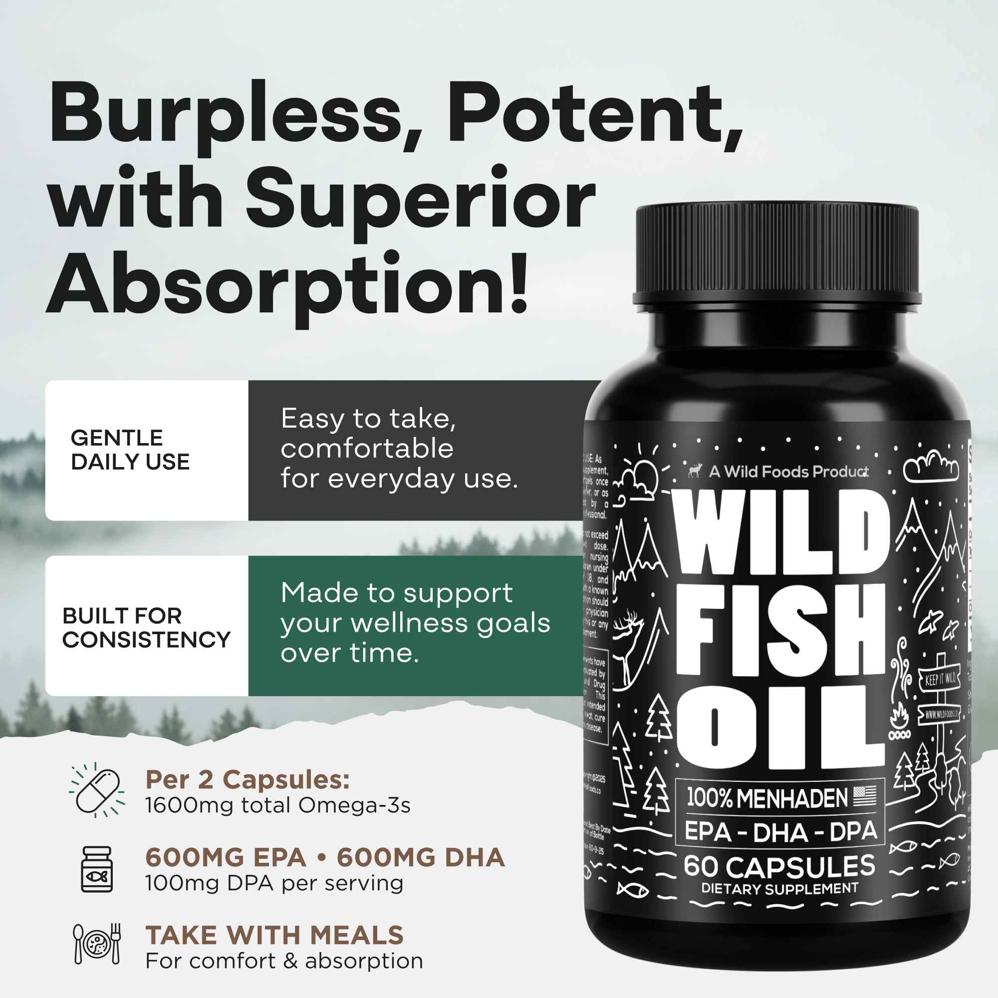 Wild Fish Oil Capsules, Omega-3 Blend, Sustainable, Pure, Third-Party Tested - Image 4