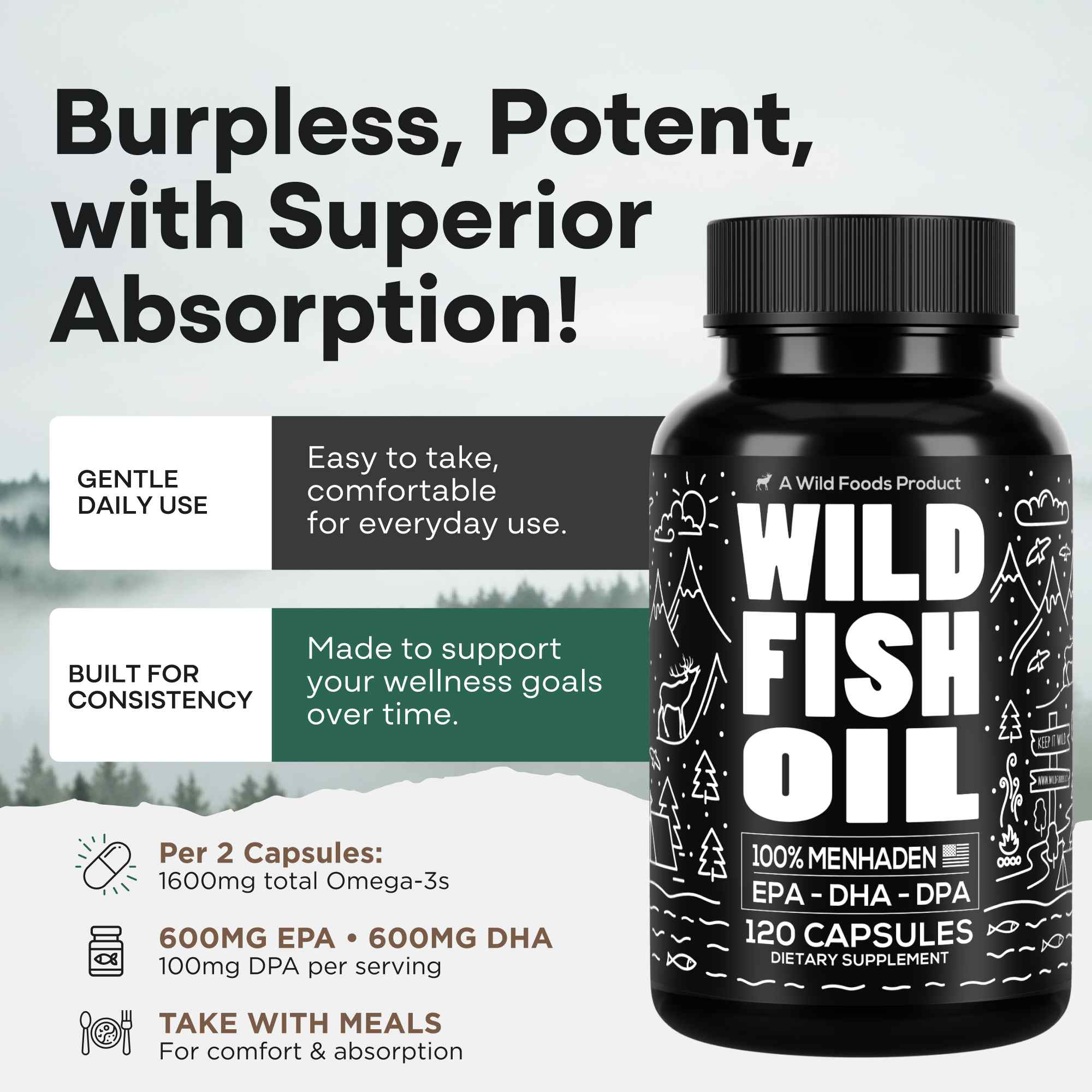 Wild Fish Oil Capsules, Omega-3 Blend, Sustainable, Pure, Third-Party Tested - Image 7