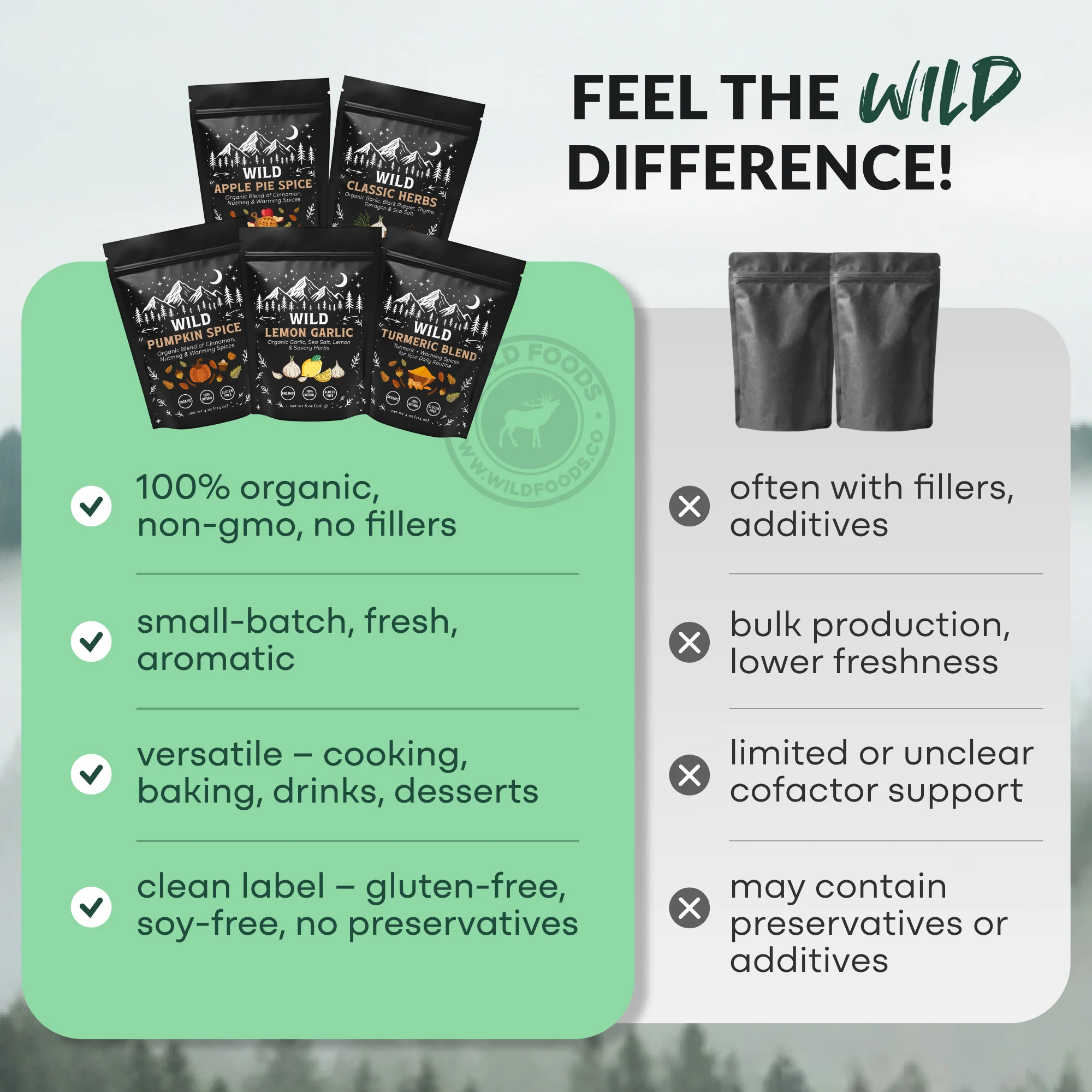 Wild Herb and Spice Blends - Image 10
