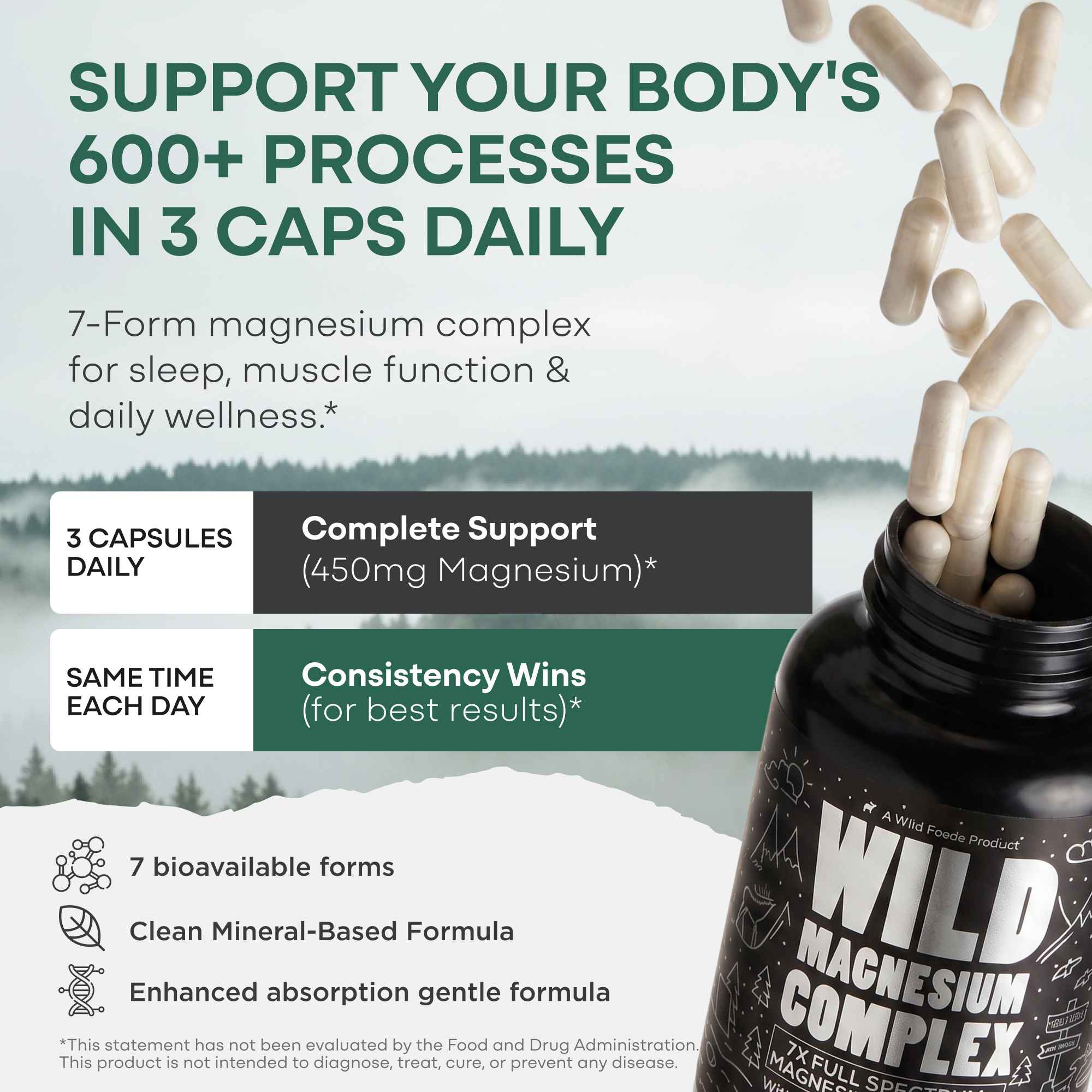 Wild 7-in-1 Magnesium Complex - Image 3