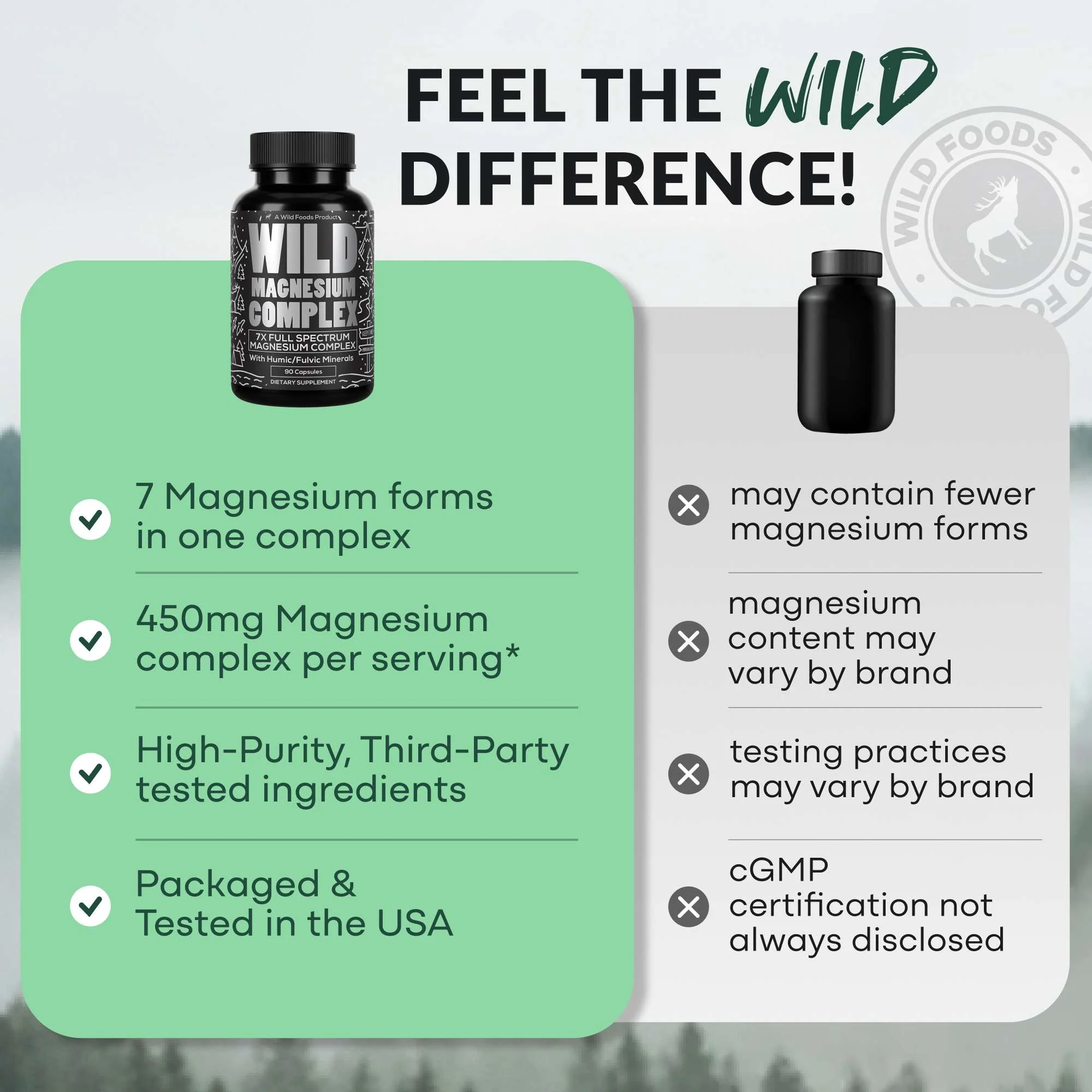 Wild 7-in-1 Magnesium Complex - Image 7