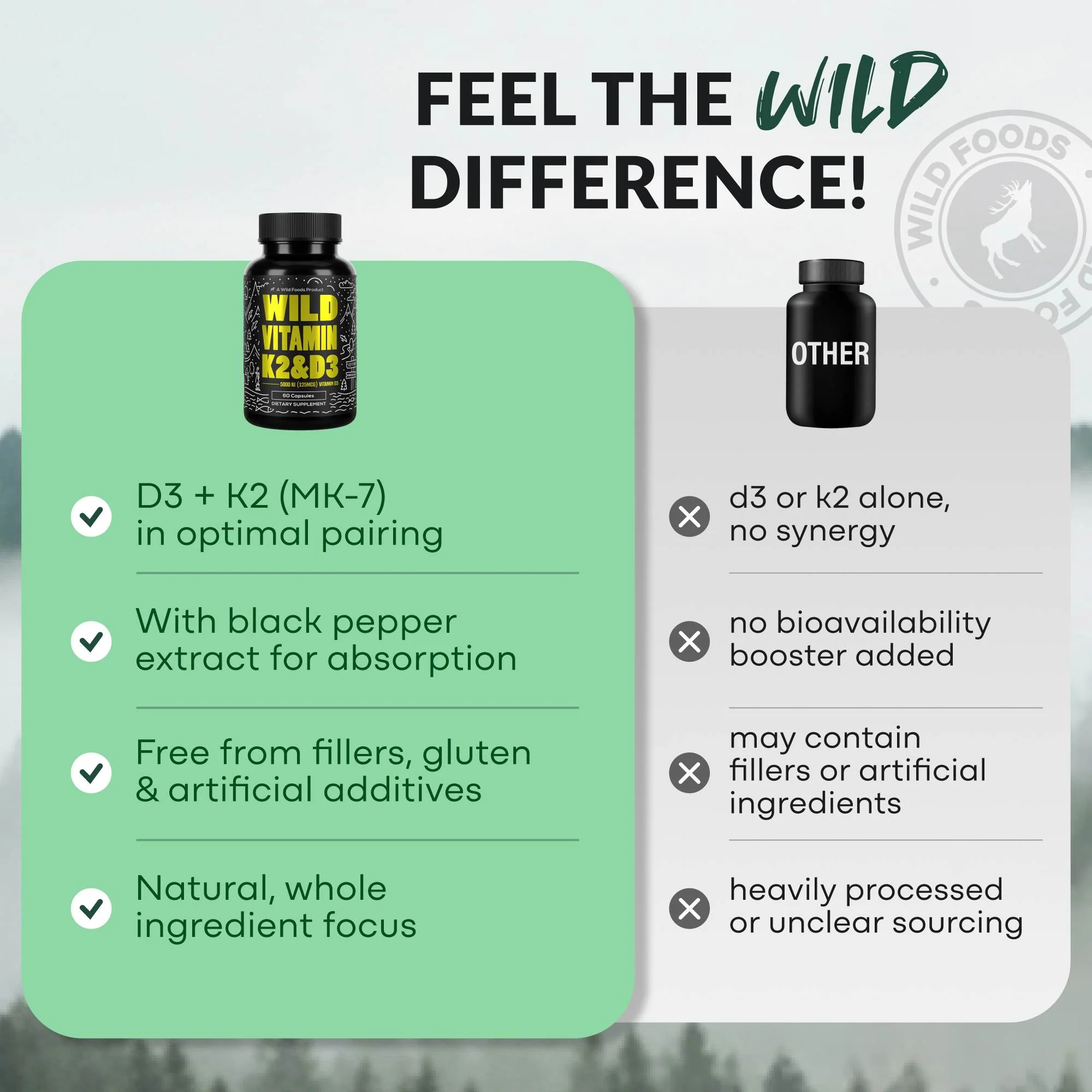 Vitamin K2 (MK-7) & Vitamin D3 (5000 IU) & Black Pepper Extract - Image 6
